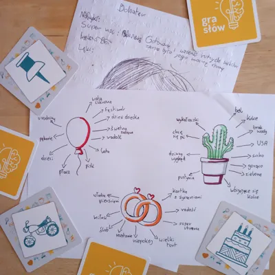 Kreatywne pisanie - "Gra słów" - skojarzenia