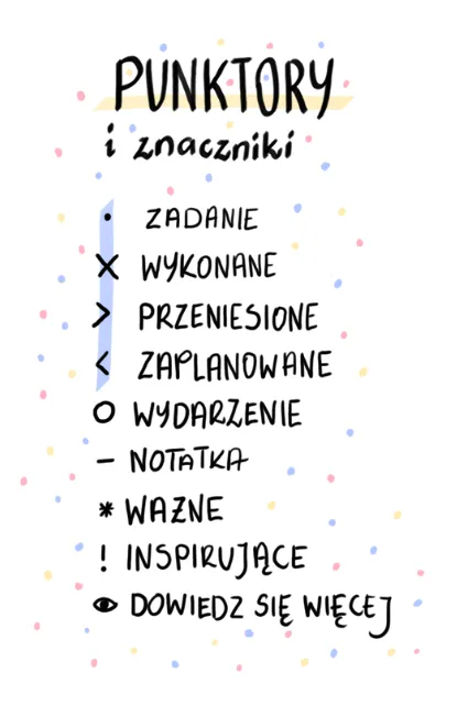 Punktory i znaczniki wg Rydera Carrolla